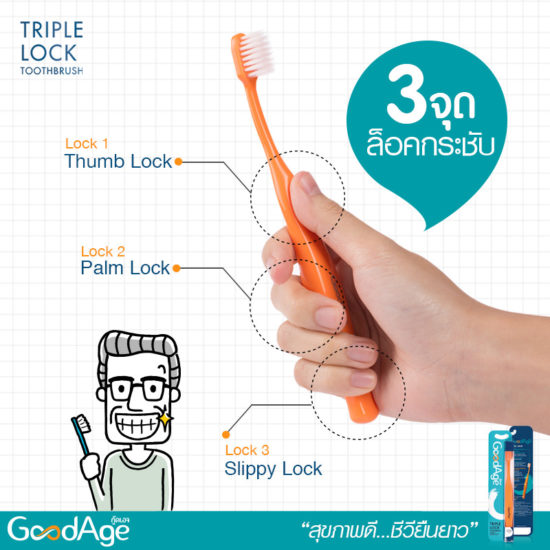 goodage toothbrush triple lock-2_1585472505157