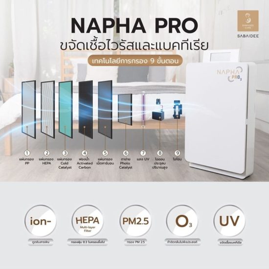 Napha Pro HEPA2