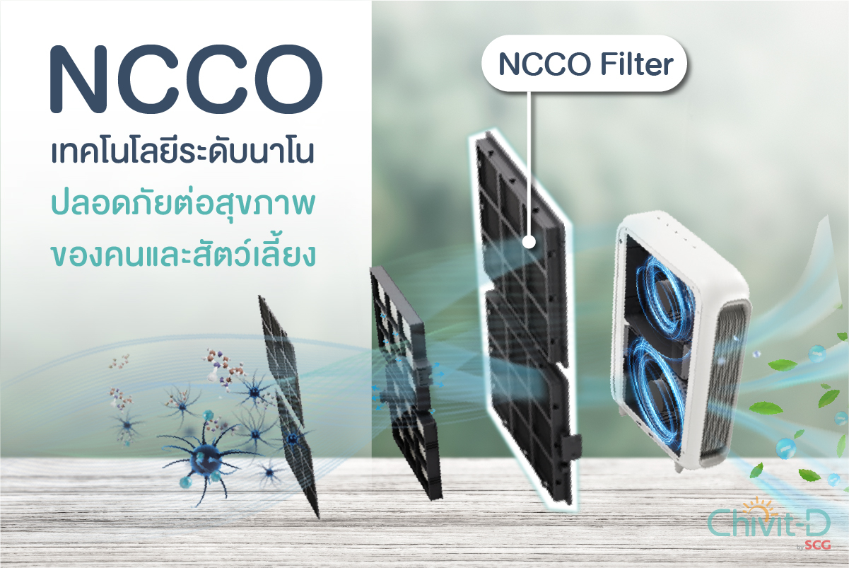ncco filter technology