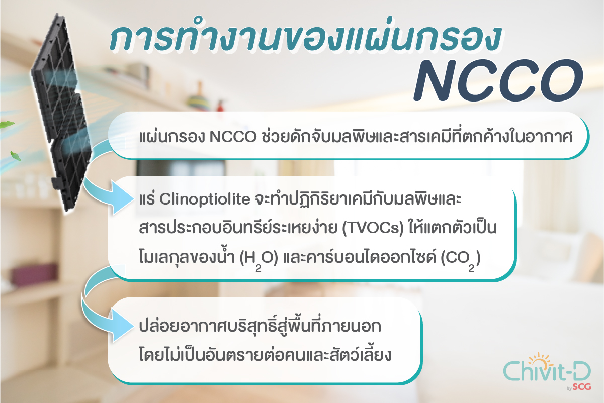 ncco filter technology