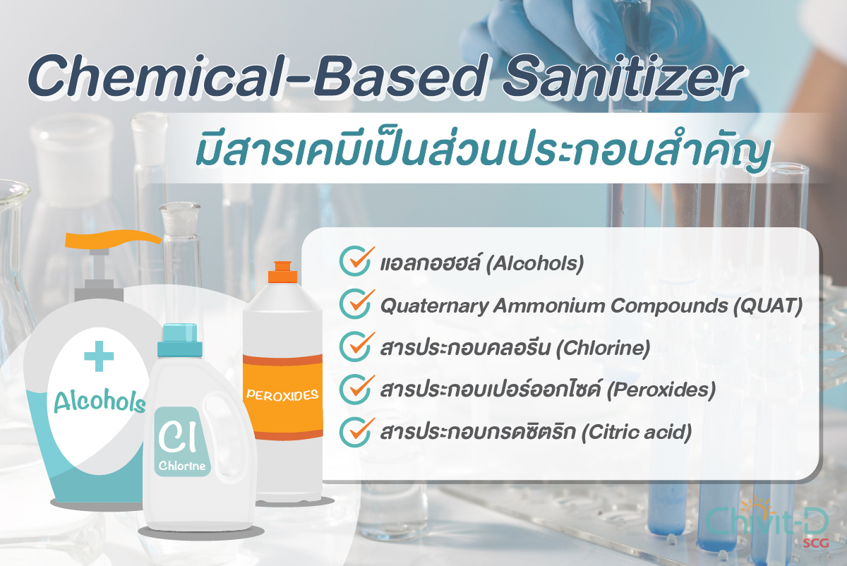 chemical based sanitizer