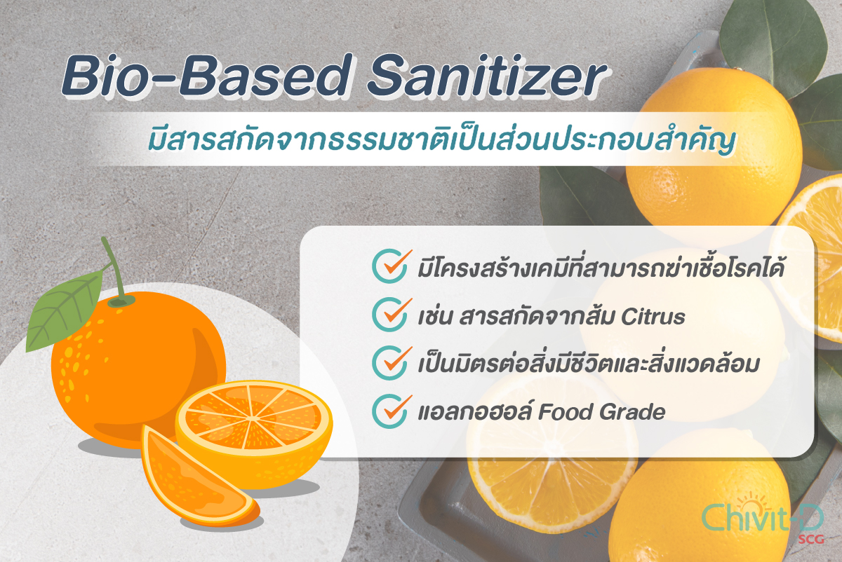 Bio-Based Sanitizer