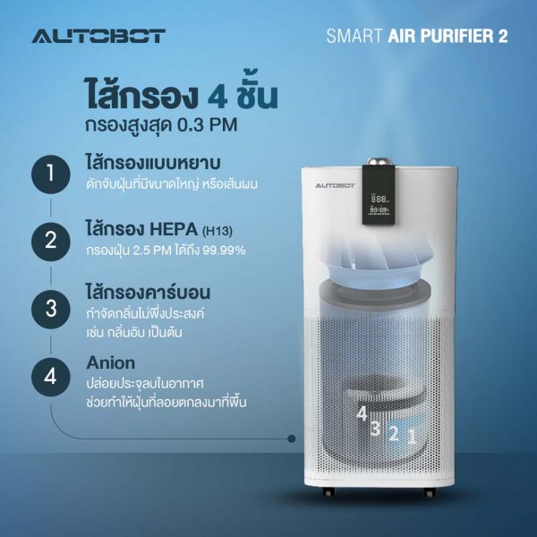 autobot_smart_air_2_1_ - Copy