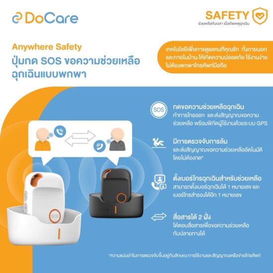 DoCare Anywhere Safety 1