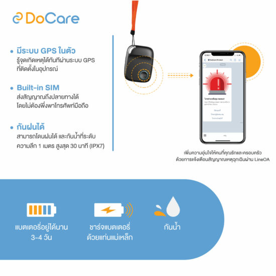 DoCare Anywhere Safety 2