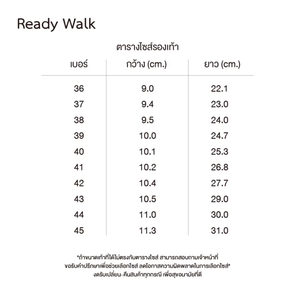 Readywalk-Size
